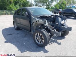 Jeep Grand Cherokee 2021 6