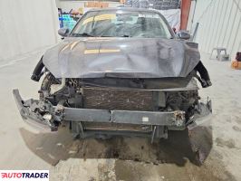 Kia Pozostałe 2023 2