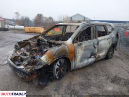 Subaru Pozostałe 2020 2