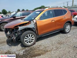 Nissan Rogue 2020 2 Nissan Rogue 2020 2