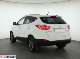 Hyundai ix35 2014 1.6 132 KM