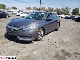 Honda Civic 2016 2 Honda Civic 2016 2