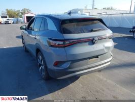 Volkswagen Pozostałe 2021