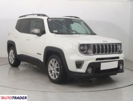 Jeep Renegade - zobacz ofertę