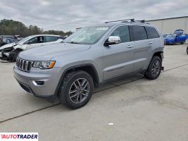 Jeep Grand Cherokee 2020 3