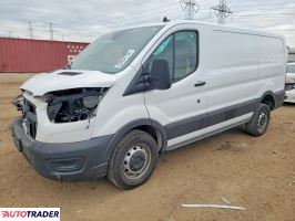 Ford Transit - zobacz ofertę