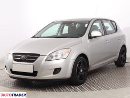 Kia Ceed 2007 1.6 88 KM