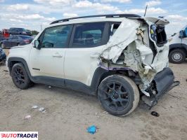 Jeep Renegade 2020 2