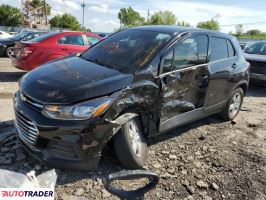 Chevrolet Trax 2020 1 Chevrolet Trax 2020 1