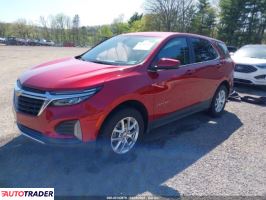 Chevrolet Equinox 2024 1 Chevrolet Equinox 2024 1
