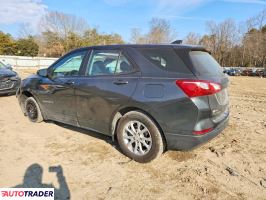 Chevrolet Equinox 2021 1