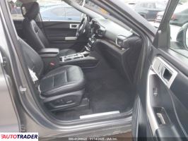 Ford Explorer 2021 2 Ford Explorer 2021 2