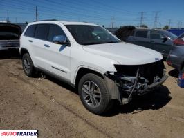 Jeep Grand Cherokee 2019 3