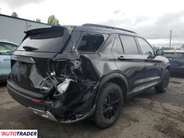 Ford Explorer 2020 2 Ford Explorer 2020 2
