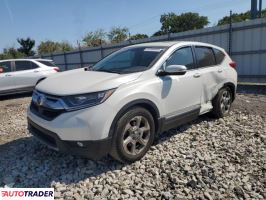 Honda CR-V 2019 1 Honda CR-V 2019 1