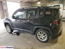 Jeep Renegade 2019 2 Jeep Renegade 2019 2