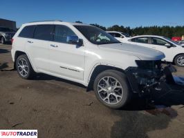 Jeep Grand Cherokee 2019 3