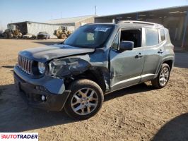 Jeep Renegade 2018 2