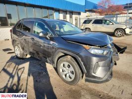 Toyota Pozostałe 2021 2