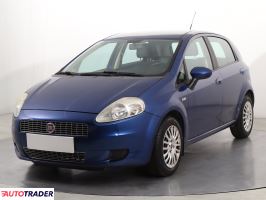 Fiat Grande Punto 2008 1.4 76 KM Fiat Grande Punto 2008 1.4 76 KM