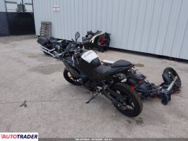 Kawasaki Pozostałe 2026