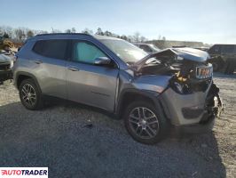 Jeep Compass 2020 2 Jeep Compass 2020 2