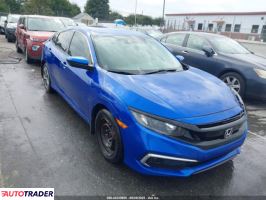 Honda Civic - zobacz ofertę