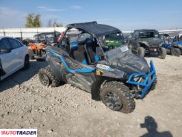 Polaris Ranger RZR - zobacz ofertę