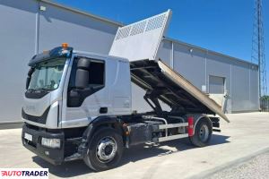 Iveco 2020 Iveco 2020