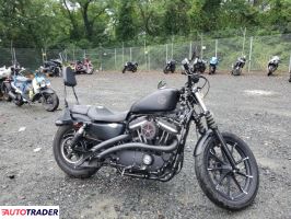 Harley-Davidson Pozostałe 2022