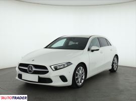 Mercedes A-klasa 2020 2.0 187 KM