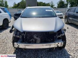 Toyota Highlander 2019 3