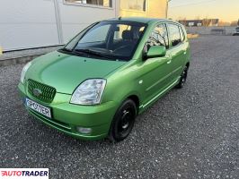 Kia Picanto - zobacz ofertę