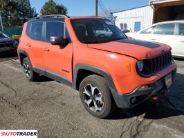 Jeep Renegade 2021 1