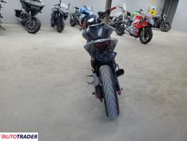 Yamaha MT 2023