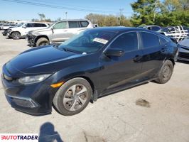 Honda Civic 2019 2 Honda Civic 2019 2