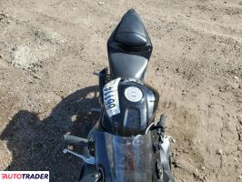 Yamaha YZF 2022 Yamaha YZF 2022