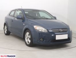 Kia PROCEED - zobacz ofertę