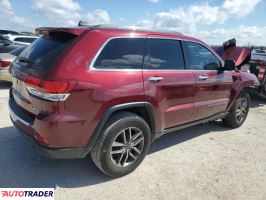 Jeep Grand Cherokee 2020 3