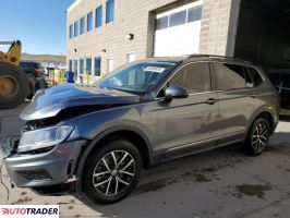 Volkswagen Tiguan 2021 2