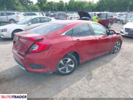 Honda Civic 2020 2 Honda Civic 2020 2