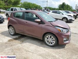 Chevrolet Spark 2021 1 Chevrolet Spark 2021 1