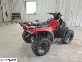 Honda TRX 2025