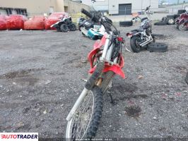 Honda CR 2024
