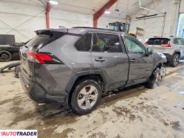 Toyota Pozostałe 2022 2