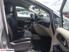 Chrysler Voyager 2021 3