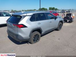 Toyota Pozostałe 2023 2