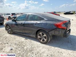 Honda Civic 2019 2 Honda Civic 2019 2