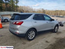 Chevrolet Equinox 2020 1