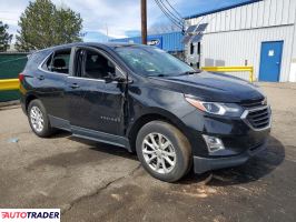 Chevrolet Equinox 2021 1